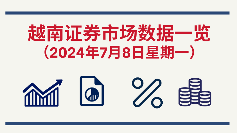 7月8日越南证券市场数据一览 【图表新闻】