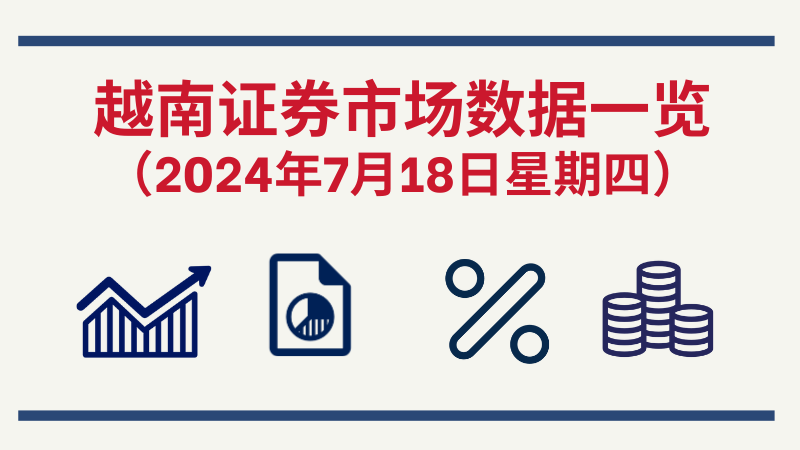 7月18日越南证券市场数据一览 【图表新闻】