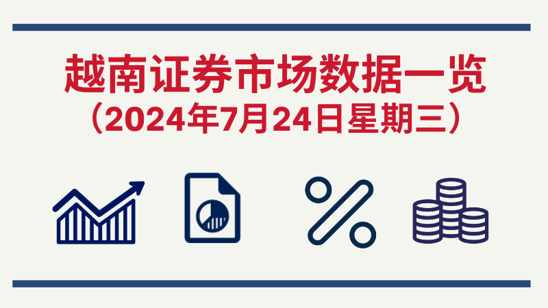 7月24日越南证券市场数据一览 【图表新闻】