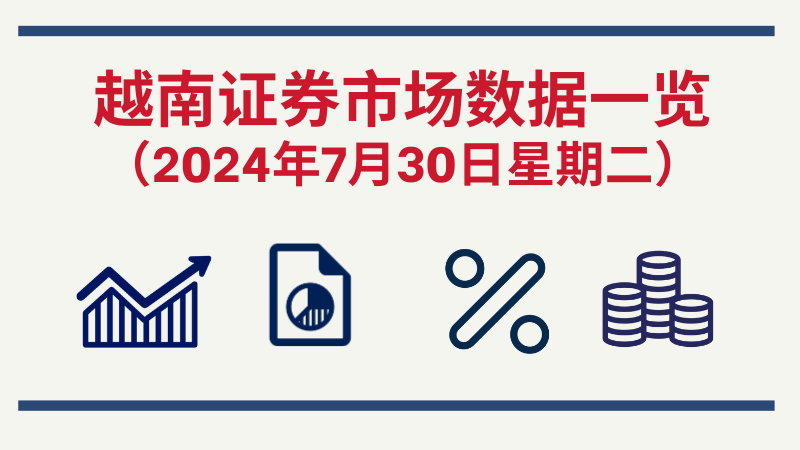 7月30日越南证券市场数据一览 【图表新闻】