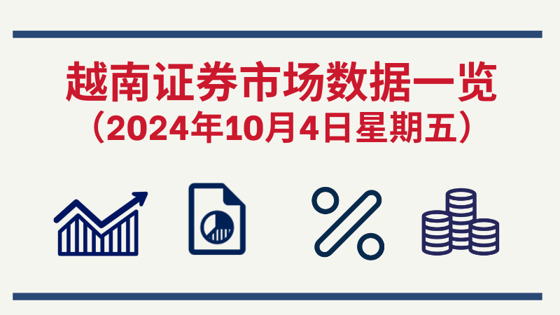 10月4日越南证券市场数据一览 【图表新闻】