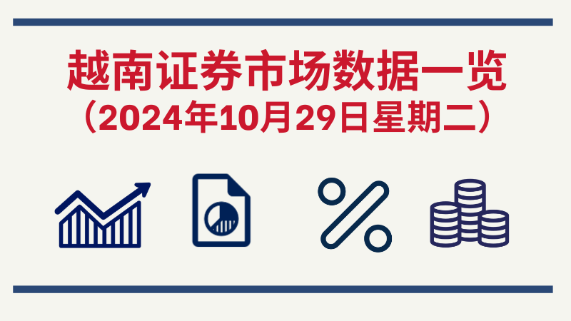 10月29日越南证券市场数据一览 【图表新闻】