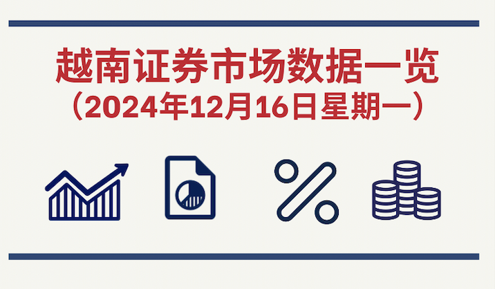 12月16日越南证券市场数据一览 【图表新闻】