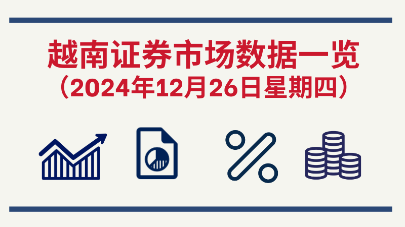 12月26日越南证券市场数据一览 【图表新闻】