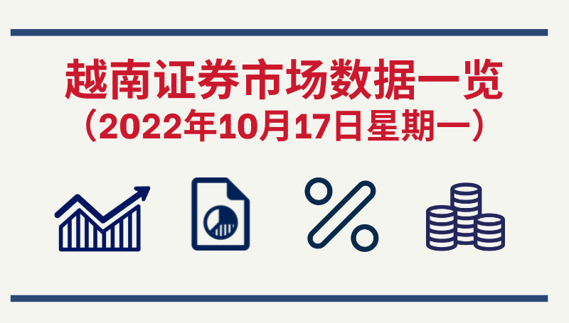 2022年10月17日越南证券市场数据一览【图表新闻】