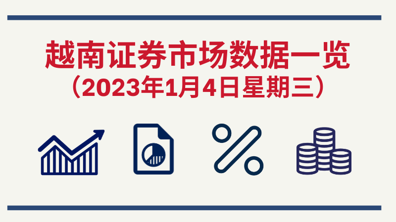 2023年1月4日越南证券市场数据一览【图表新闻】