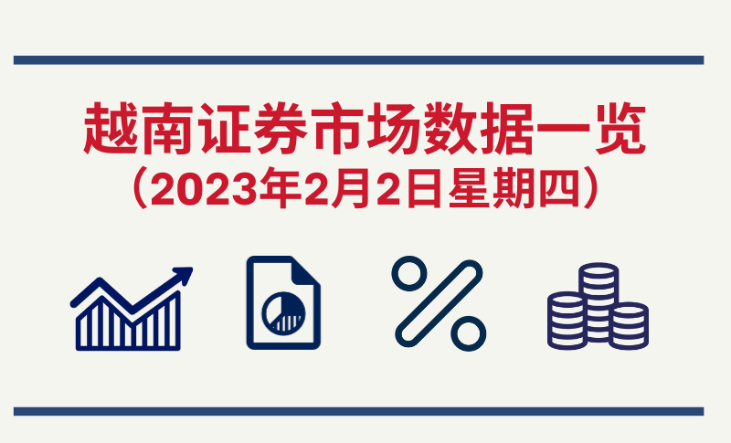 2023年2月2日越南证券市场数据一览【图表新闻】