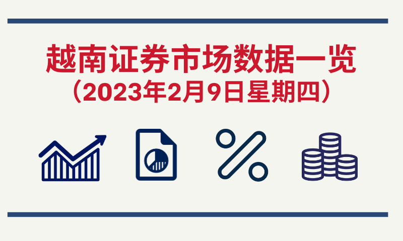 2023年2月9日越南证券市场数据一览【图表新闻】