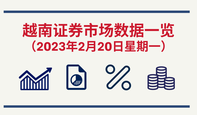 2月20日越南证券市场数据一览 【图表新闻】