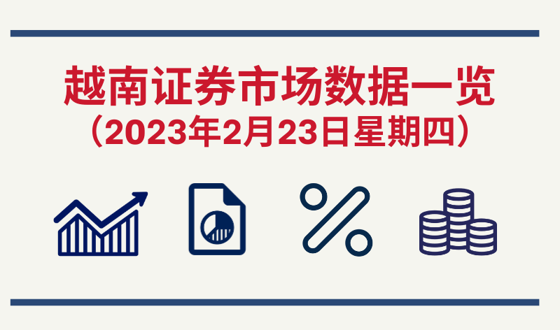 2月23日越南证券市场数据一览 【图表新闻】