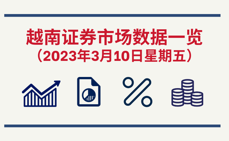 2023年3月10日越南证券市场数据一览【图表新闻】