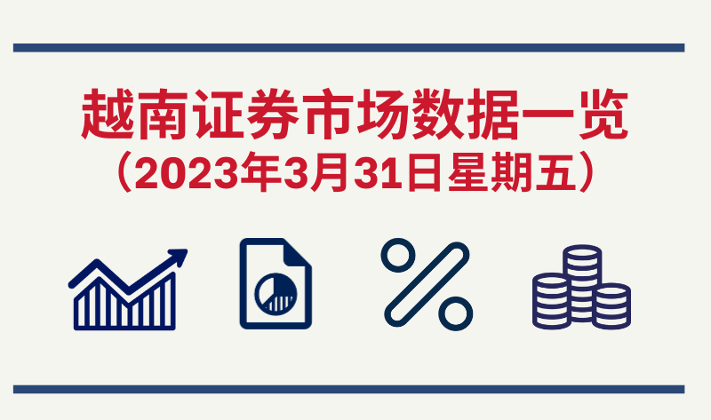 2023年3月31日越南证券市场数据一览【图表新闻】