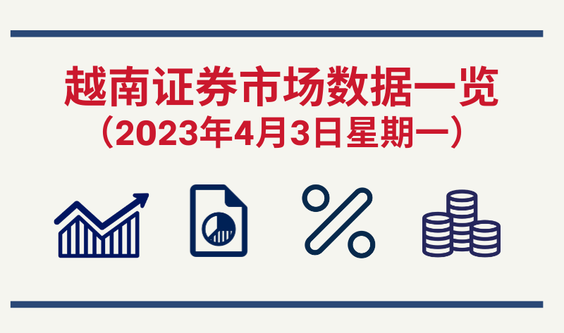 2023年4月3日越南证券市场数据一览【图表新闻】