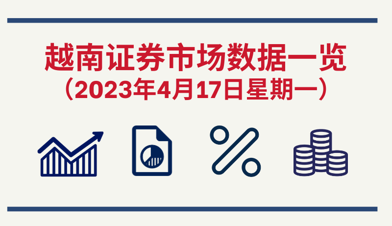 2023年4月17日越南证券市场数据一览【图表新闻】