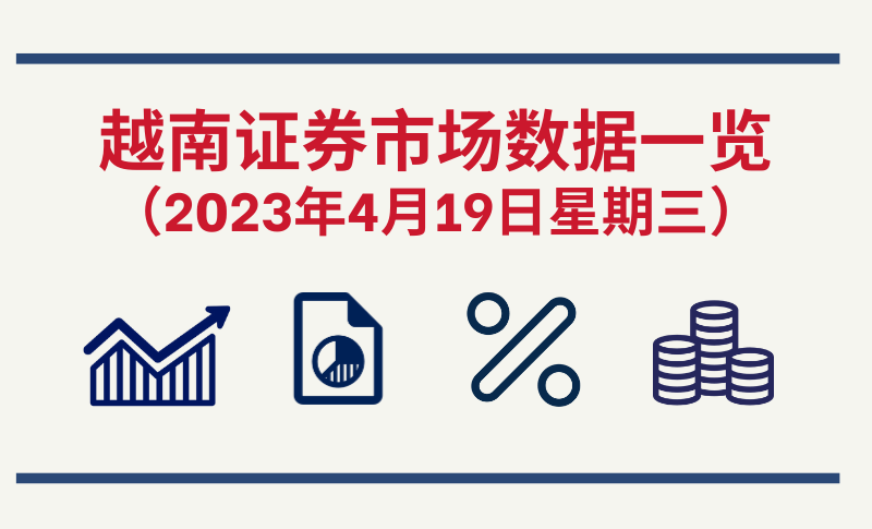 2023年4月19日越南证券市场数据一览【图表新闻】