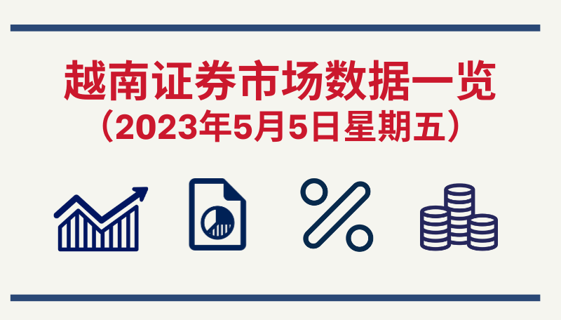 5月5日越南证券市场数据一览 【图表新闻】