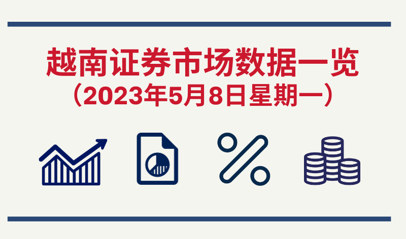 5月8日越南证券市场数据一览 【图表新闻】