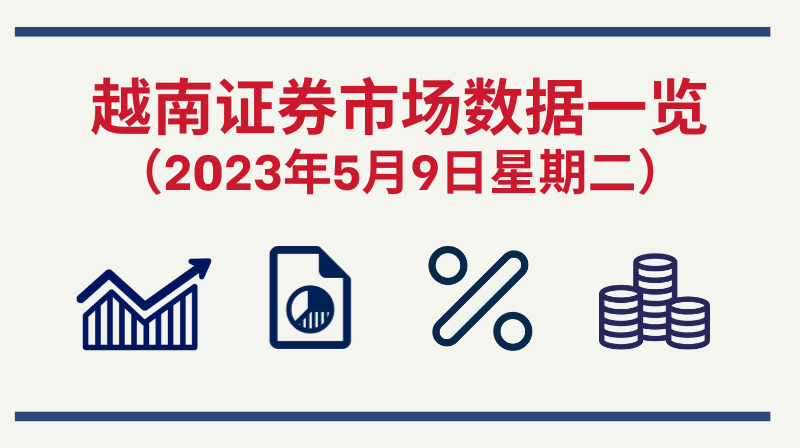 5月9日越南证券市场数据一览 【图表新闻】