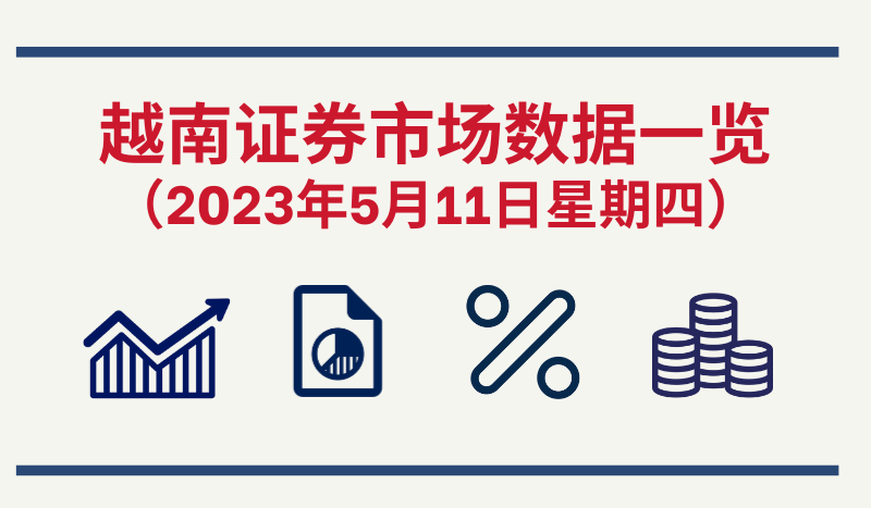 2023年5月11日越南证券市场数据一览【图表新闻】