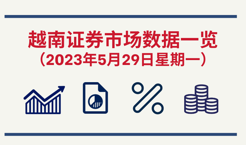 2023年5月29日越南证券市场数据一览【图表新闻】