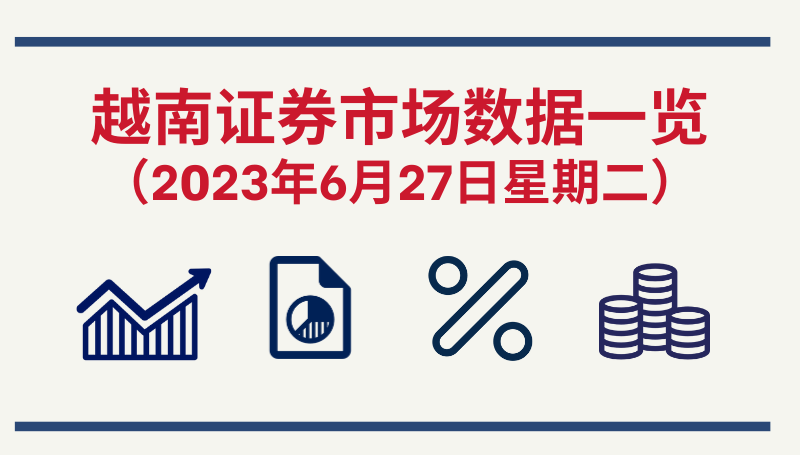 2023年6月27日越南证券市场数据一览【图表新闻】