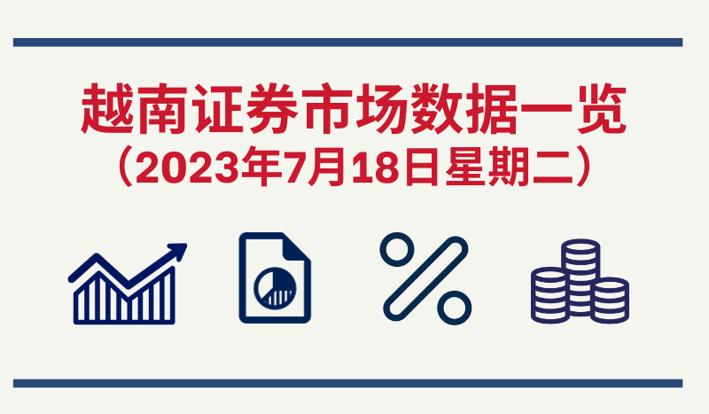 2023年7月18日越南证券市场数据一览【图表新闻】