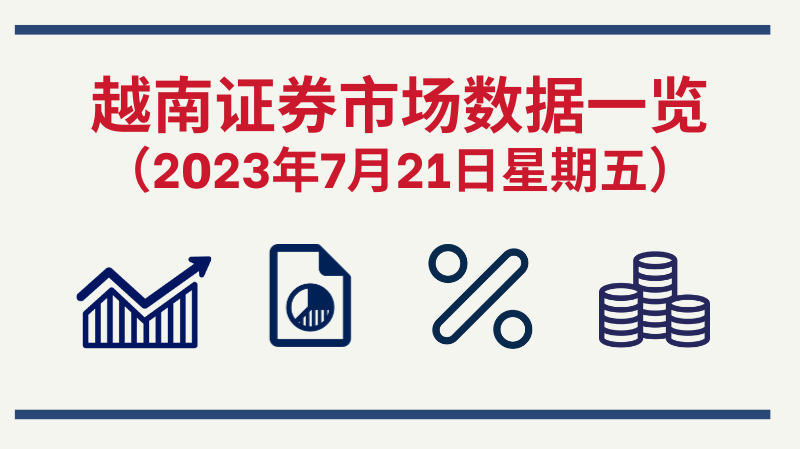 2023年7月21日越南证券市场数据一览【图表新闻】