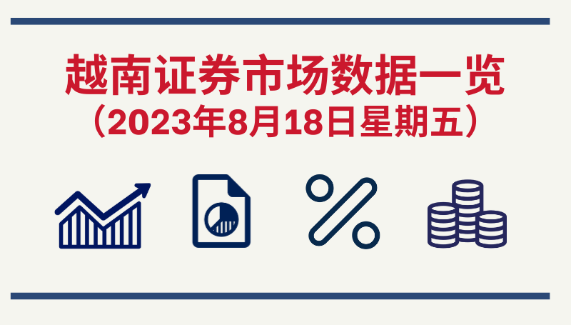 8月18日越南证券市场数据一览 【图表新闻】