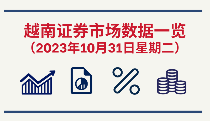 10月31日越南证券市场数据一览 【图表新闻】