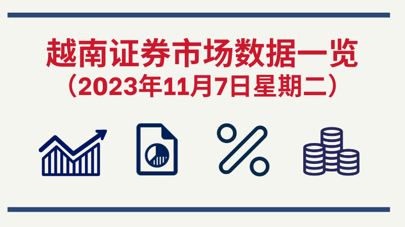 11月7日越南证券市场数据一览 【图表新闻】