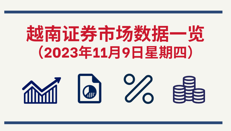 11月9日越南证券市场数据一览 【图表新闻】