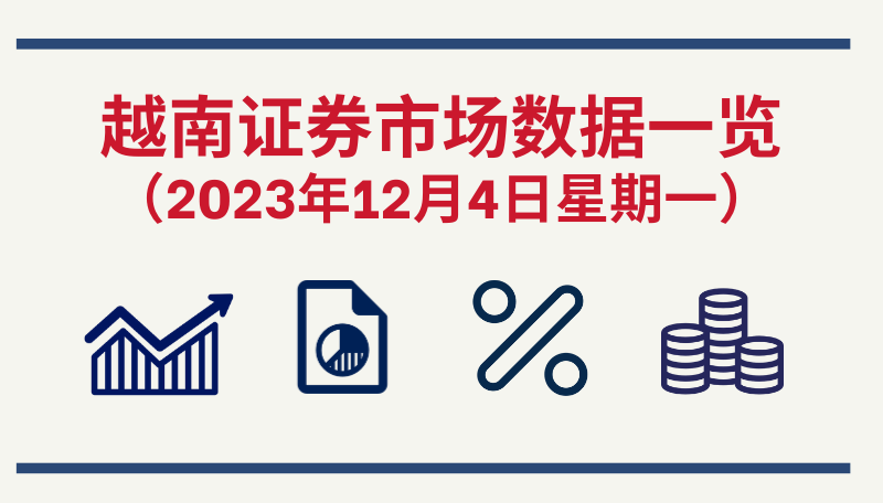 12月4日越南证券市场数据一览 【图表新闻】