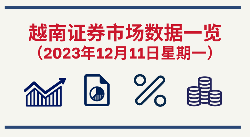 12月11日越南证券市场数据一览 【图表新闻】