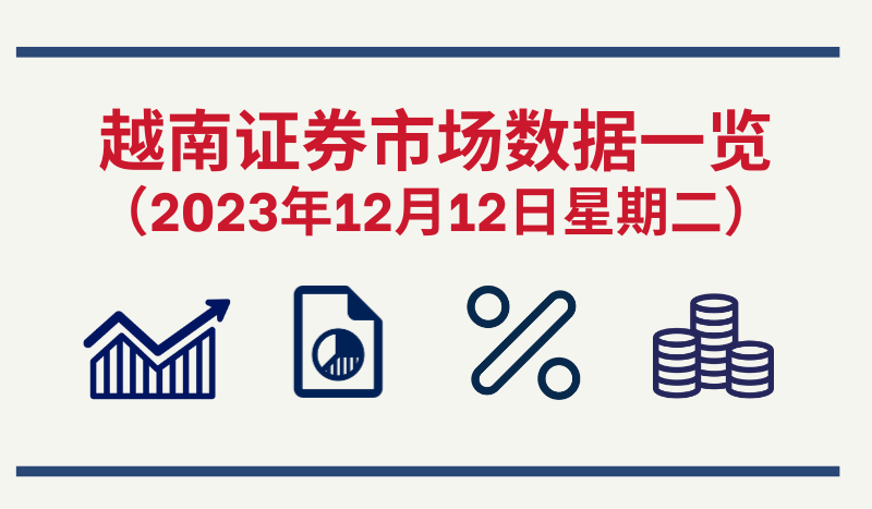 12月12日越南证券市场数据一览 【图表新闻】