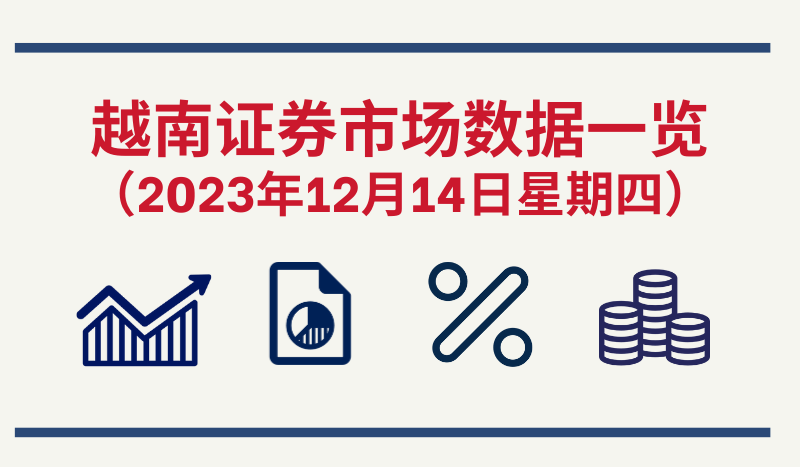 12月14日越南证券市场数据一览 【图表新闻】