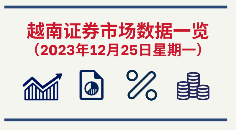 12月25日越南证券市场数据一览 【图表新闻】