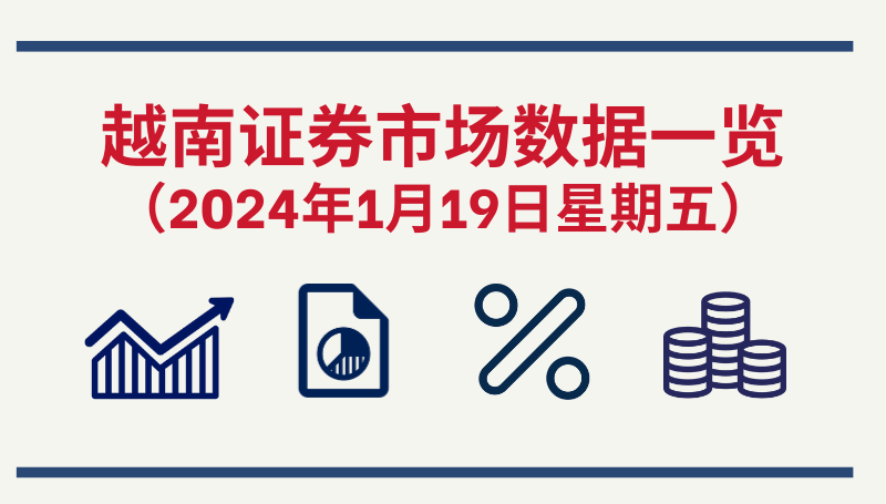 1月19日越南证券市场数据一览 【图表新闻】