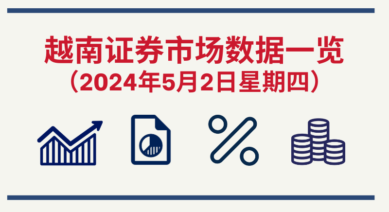 5月2日越南证券市场数据一览 【图表新闻】