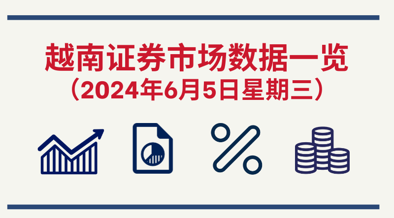 6月5日越南证券市场数据一览 【图表新闻】