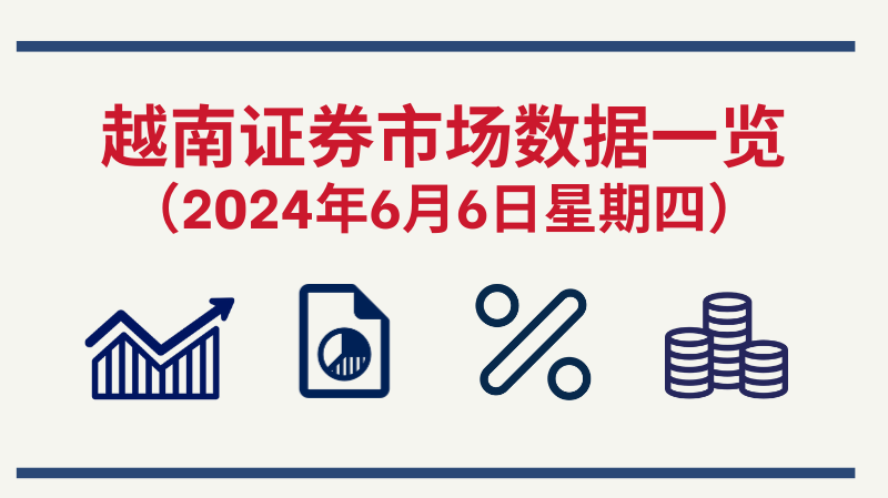 6月6日越南证券市场数据一览 【图表新闻】