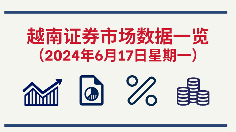 6月17日越南证券市场数据一览 【图表新闻】