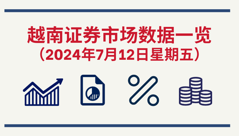 7月12日越南证券市场数据一览 【图表新闻】