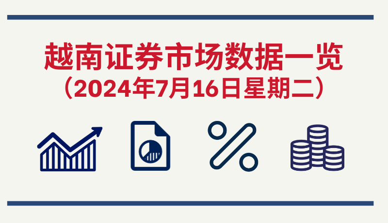 7月16日越南证券市场数据一览 【图表新闻】