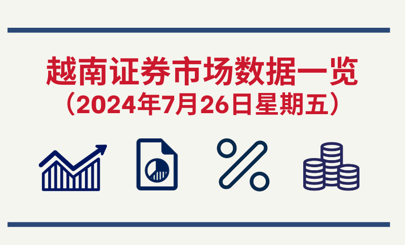 7月26日越南证券市场数据一览 【图表新闻】