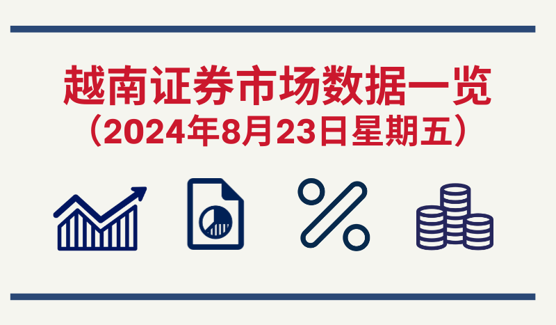 8月23日越南证券市场数据一览 【图表新闻】