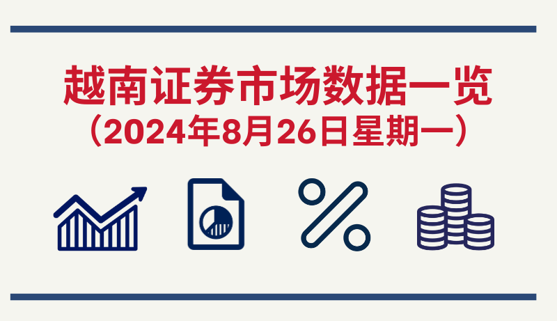 8月26日越南证券市场数据一览 【图表新闻】