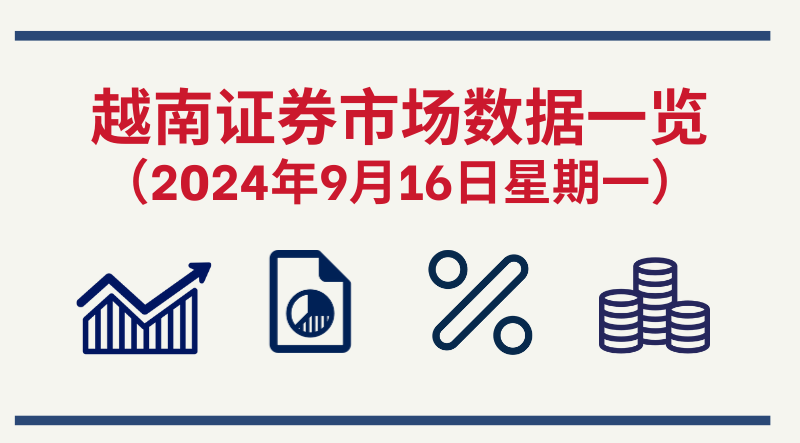 9月16日越南证券市场数据一览 【图表新闻】