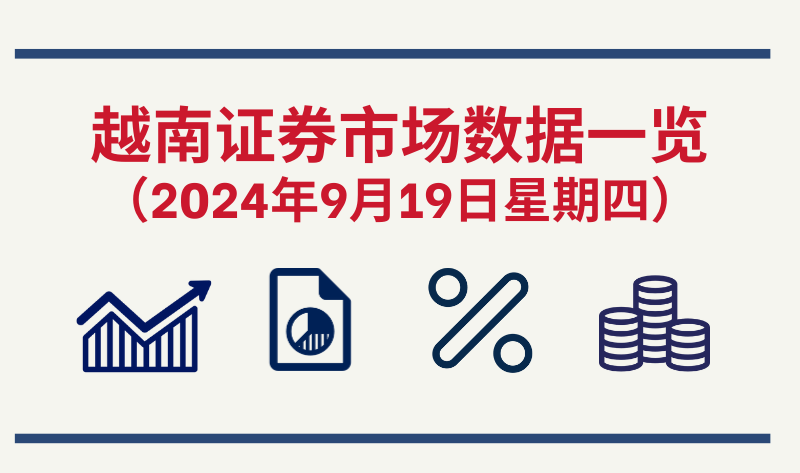 9月19日越南证券市场数据一览 【图表新闻】