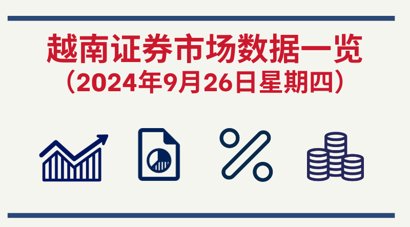 9月26日越南证券市场数据一览 【图表新闻】