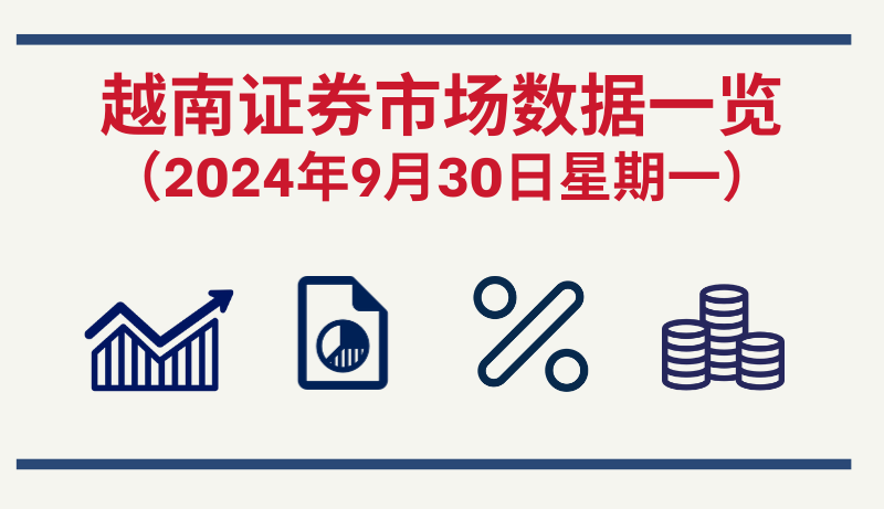 9月30日越南证券市场数据一览 【图表新闻】